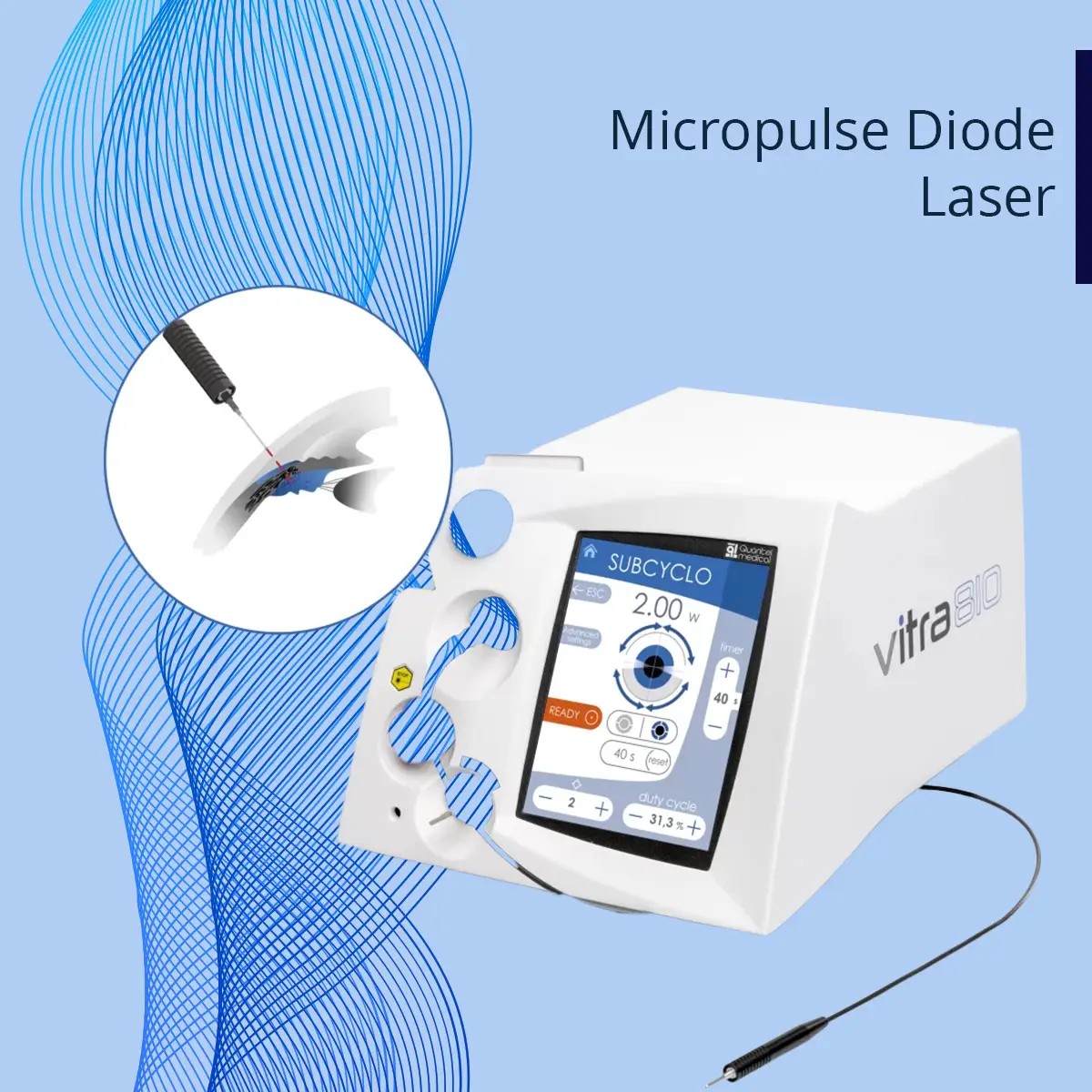 Micropulse Diode Laser